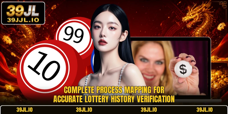 Complete process mapping for accurate lottery history verification