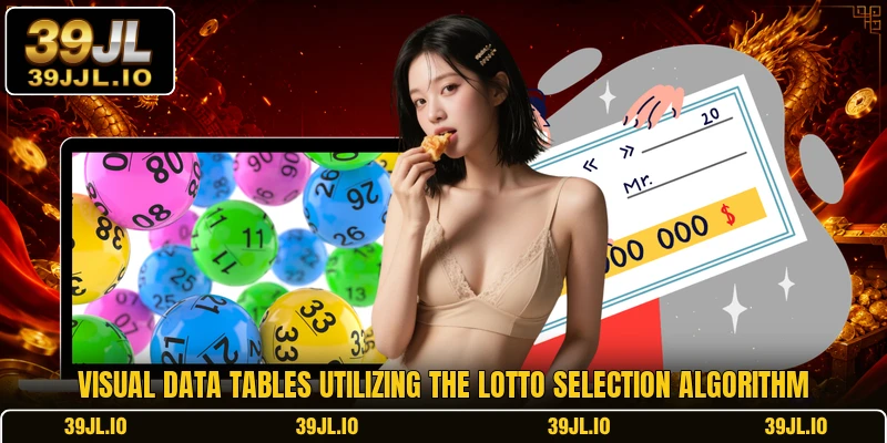 Visual data tables utilizing the Lotto Selection Algorithm